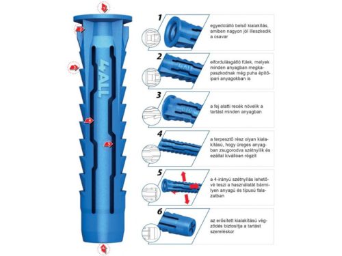 Koelner Rawlplug univerzális dübel 100 db/doboz 6x30 mm
