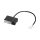 Viega Multiplex Trio E WLan modul - OUTLET