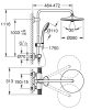 Grohe Euphoria System 260 zuhanyrendszer termosztátos csapteleppel